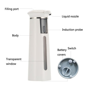 GM-TS2010 Automatic Sensor Soap Dispenser And Smart Hand Washing Device